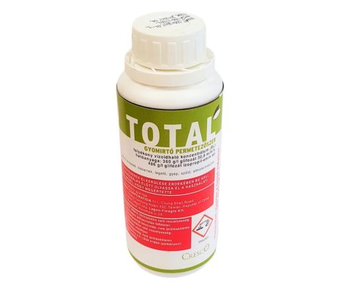 Total    0,2